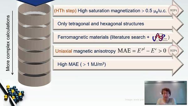 High-throughput and Data-mining Search for Novel Rare-Earth-Free Permanent Magnets