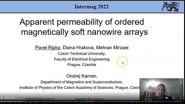 Apparent permeability of ordered magnetically soft nanowire and microwire arrays