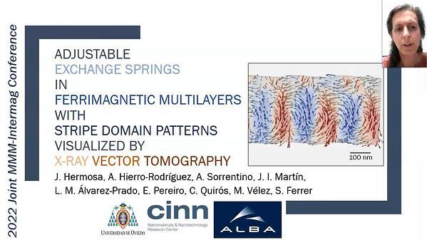 Adjustable exchange springs in ferrimagnetic multilayers with stripe domain patterns visualized by X-ray vector tomography