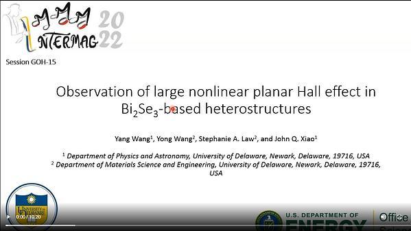 Nonlinear planar Hall effect from spin-momentum locking inhomogeneities in topological insulator Bi2Se3