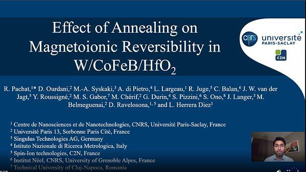 Effect of Annealing on Magnetoionics in W/CoFeB/HfO2