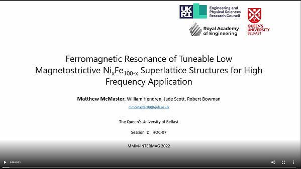 Ferromagnetic Resonance of Tuneable Low Magnetostrictive NixFe100-x Superlattice Structures for High Frequency Application