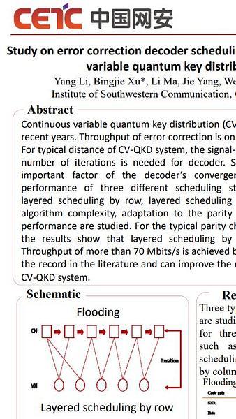 Study on error correction decoder scheduling strategies for continuous variable quantum key distribution system