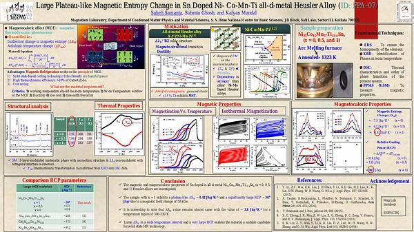 Large plateau-like Magnetic entropy change in Sn doped Ni-Co-Mn-Ti all d metal Heusler alloy