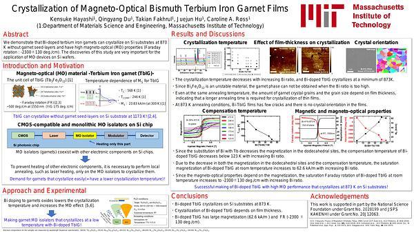 Crystallization of magneto-optical bismuth terbium iron garnet films