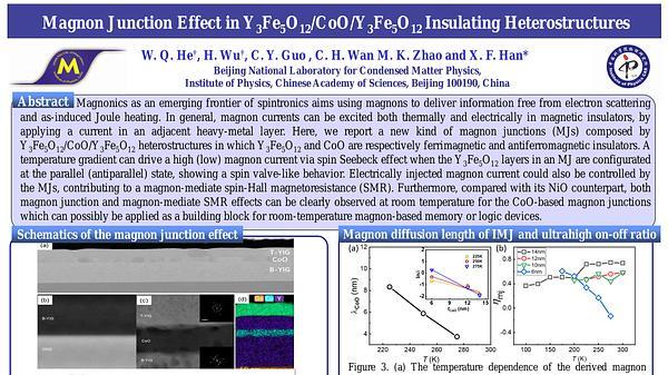 Magnon Junction Effect in Y3Fe5O12/CoO/Y3Fe5O12 Insulating Heterostructures