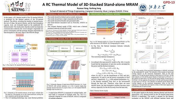 A RC Thermal Model of 3D-Stacked Stand-alone MRAM