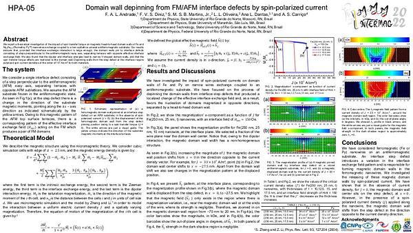 Domain wall depinning from FM/AF interface defects by spin-polarized current
