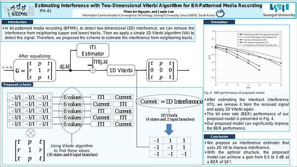 Estimating Interference with Two-Dimensional Viterbi Algorithm for Bit Patterned Media Recording