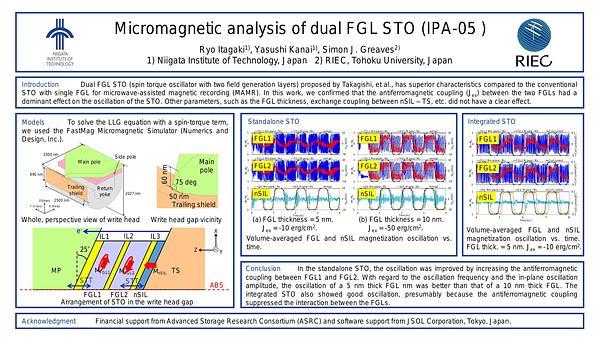 Micromagnetic Analysis of Dual FGL STO