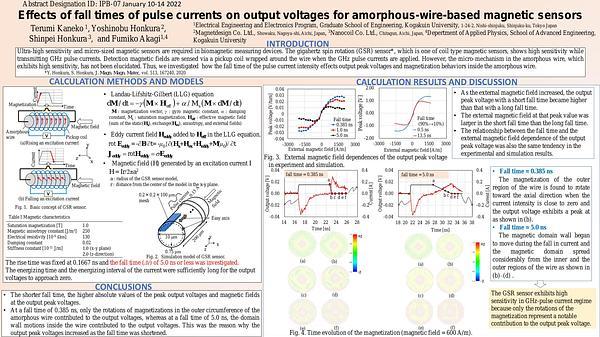 Effects of fall times of pulse currents on output voltages for amorphous-wire-based magnetic sensors