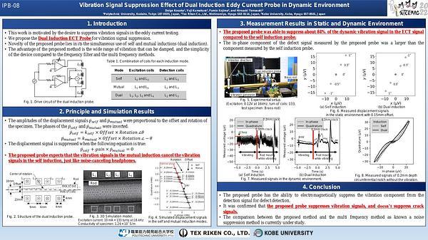 Vibration Signal Suppression Effect of Dual Induction Eddy Current Probe in Dynamic Environment