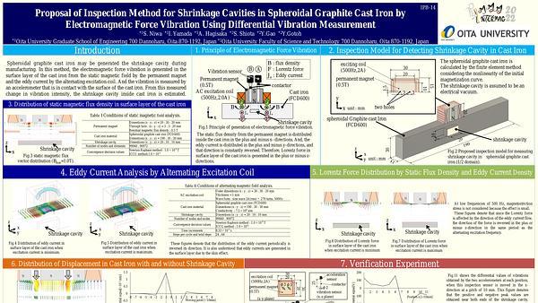 Proposal of Inspection Method for Shrinkage Cavity in Spheroidal Graphite Cast Iron Using Differential Vibration Measurement by Electromagnetic Force Vibration