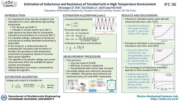 Estimation of inductance and resistance of toroidal coils in high temperature environment
