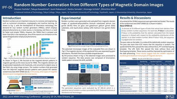 Number Generation from Different Types of Magnetic Domain Images