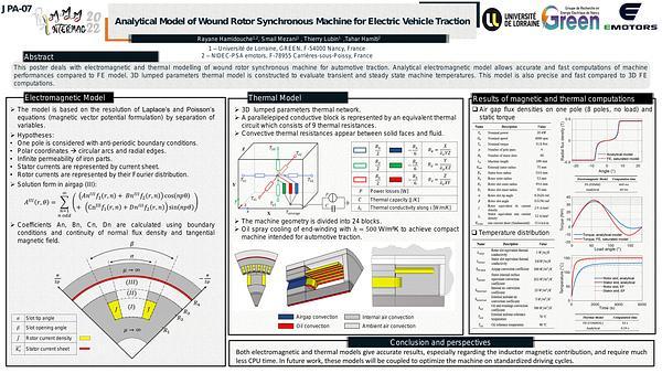 Analytical Model of Wound Rotor Synchronous Machine for Electric Vehicle Traction