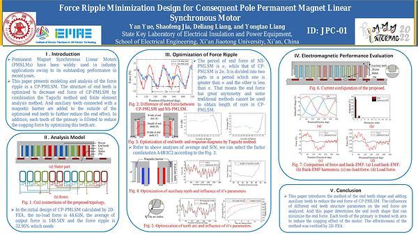 Force Ripple Minimization Design for Consequent Pole Permanent Magnet Linear Synchronous Motor