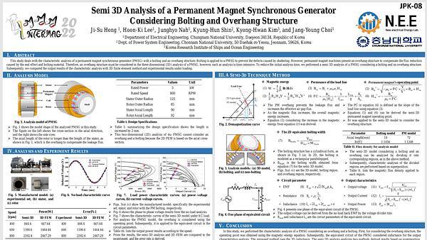 Semi 3D Analysis of a Permanent Magnet Synchronous Generator Considering Overhang Structure Using 2D Finite Element Analysis and Equivalent Magnetic Circuit