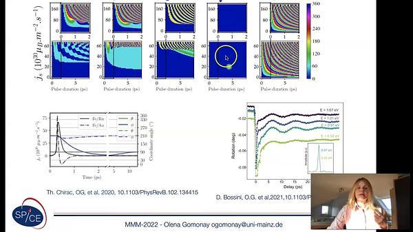 Antiferromagnetic Spin-torque Oscillators: Ultrafast Dynamics and Possible Applications