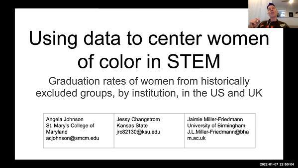 Graduation rates of women in the US and UK