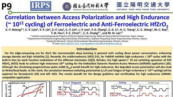 Correlation between Access Polarization and High Endurance (~ 1012 cycling) of Ferroelectric and Anti-Ferroelectric HfZrO2