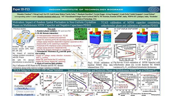 Impact of Random Spatial Fluctuation in Non-Uniform Crystalline Phases on Multidomain MFIM Capacitor and Negative Capacitance FDSOI