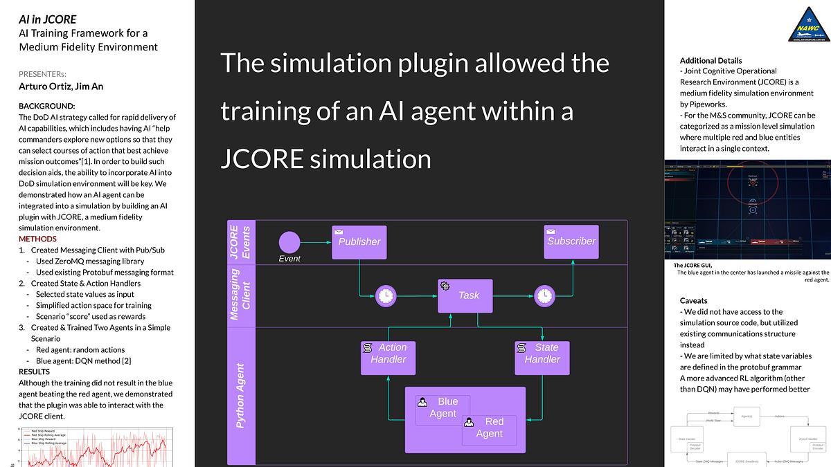 Lecture image placeholder