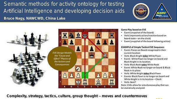 Semantic methods for activity ontology for testing AI and developing decision aids