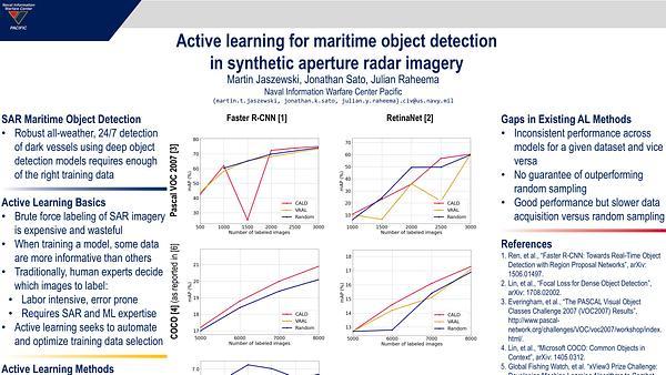 Active learning for maritime object detection in synthetic aperture radar imagery