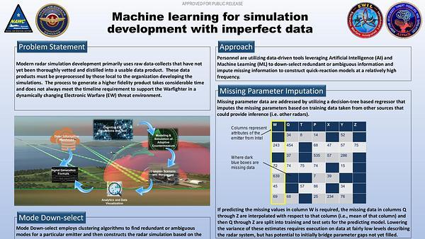 Machine learning applications for quick-reaction development of radar simulations with imperfect data