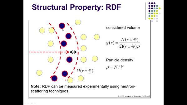 Molecular Dynamics MOOC 8.1.4. Radial Distribution Function