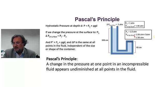 Fluids Segment 2: Pascal's Law and Applications