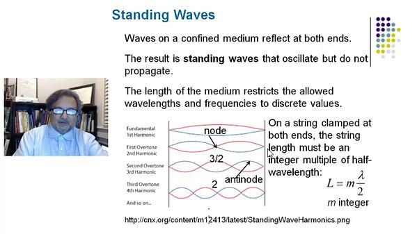 Mechanical Wave Motion Segment 4: Wave Interactions and Sound Waves
