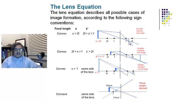 Physical Optics Segment 5: Images Made by Lenses
