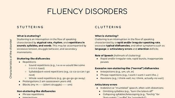 Quick Guide to Fluency Disorders
