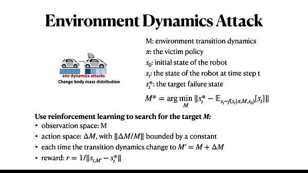 Characterizing Attacks on Deep Reinforcement Learning