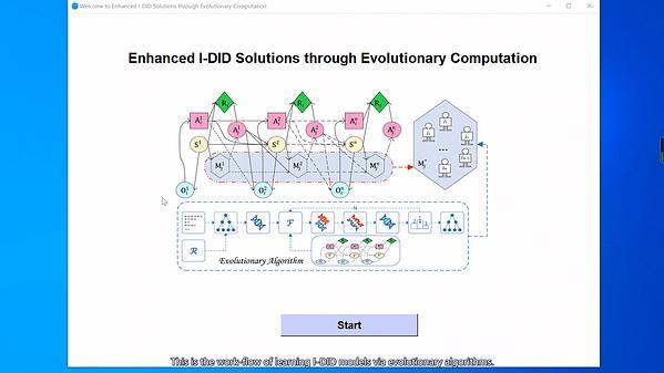 Ev-IDID: Enhancing Solutions to Interactive Dynamic Influence Diagrams through Evolutionary Algorithms