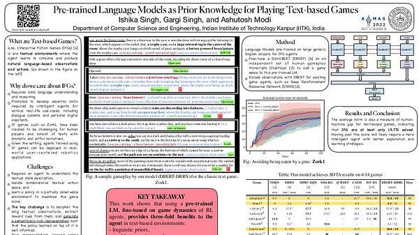Pre-trained Language Models as Prior Knowledge for Playing Text-based Games