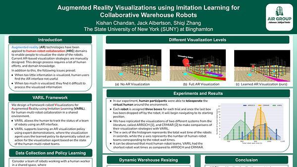 Learning Visualization Policies of Augmented Reality for Human-Robot Collaboration