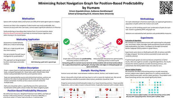 Minimizing Robot Navigation Graph For Position-Based Predictability By Humans