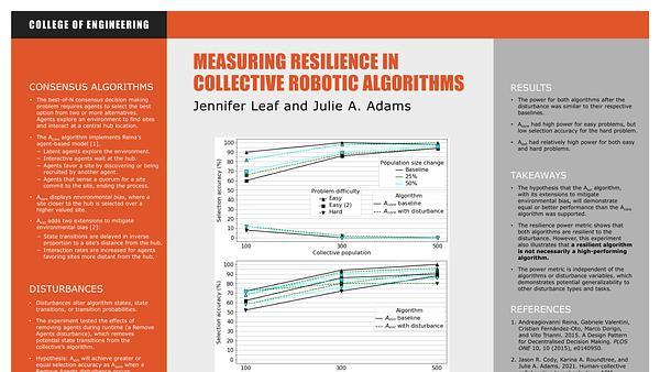 Measuring Resilience in Collective Robotic Algorithms