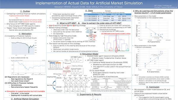 Implementation of Actual Data for Artificial Market Simulation