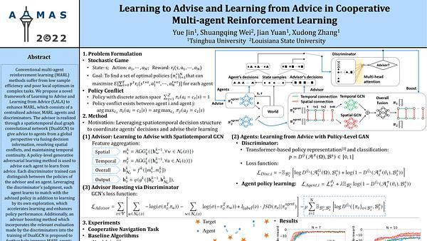 Learning to Advise and Learning from Advice in Cooperative Multiagent Reinforcement Learning