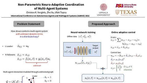 Non-Parametric Neuro-Adaptive Coordination of Multi-Agent Systems