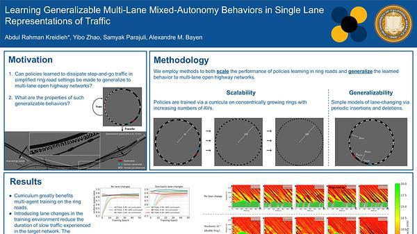 Learning Generalizable Multi-Lane Mixed Autonomy Control Strategies in Single-Lane Settings