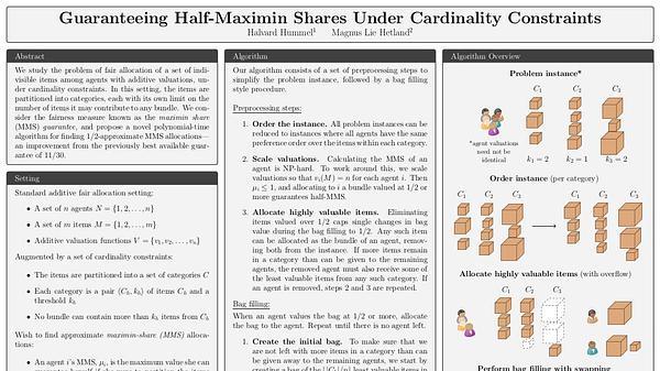 Guaranteeing Half-Maximin Shares Under Cardinality Constraints