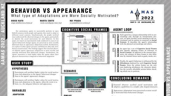 Behavior vs Appearance: what type of adaptations are more socially motivated?