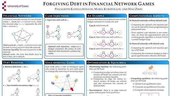 Forgiving Debt in Financial Network Games