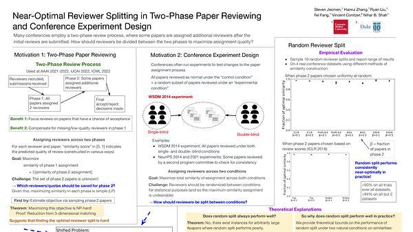 Near-Optimal Reviewer Splitting in Two-Phase Paper Reviewing and Conference Experiment Design
