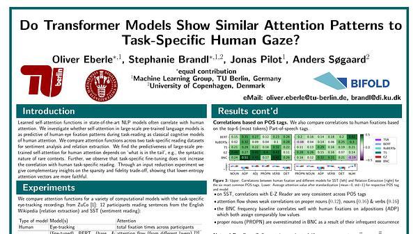 Do Transformer Models Show Similar Attention Patterns to Task-Specific Human Gaze?